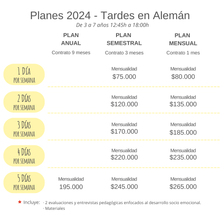 Cargar imagen en el visor de la galería, Taller Extraescolar - PLAN MENSUAL
